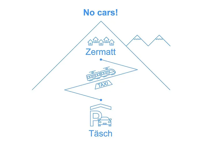 Haus Bellevue-6 By Interhome *